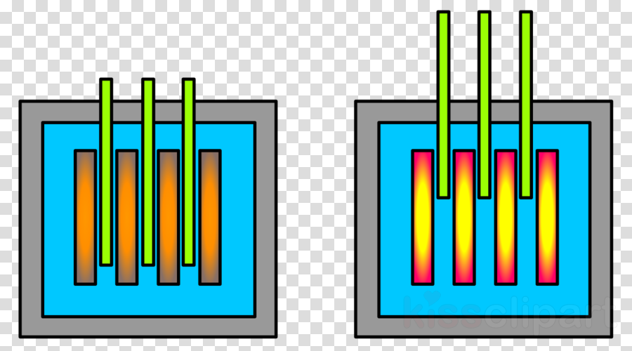 Nuclear Reactor Control Rods Clipart Control Rod Nuclear - Transparent Background Dollar Signs Transparent (900x500)