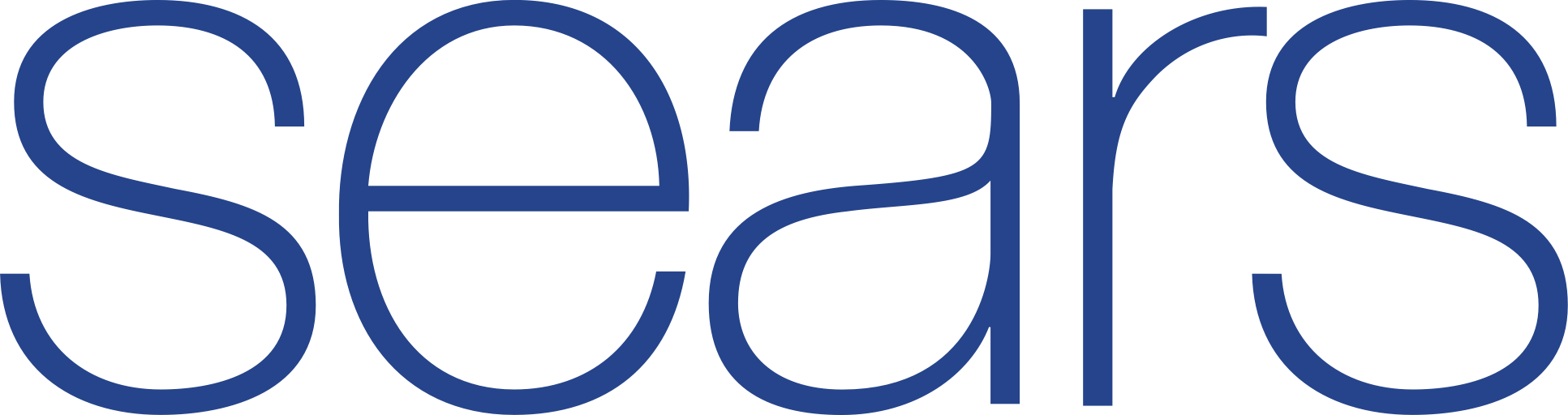 For Those Who Know Less Of Sears, Sears Is One Of The - Sears Logo Png (1933x512)