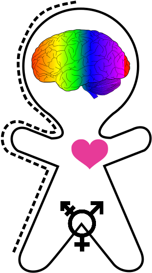 So, Biology Is Complicated - Transgender Symbol (424x600)