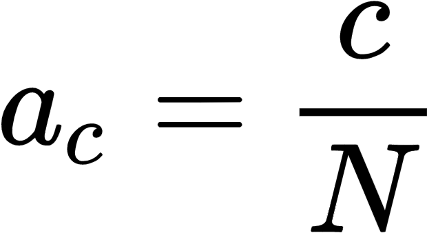 Here, C Is The Number Of Correctly Classified Samples, - Here, C Is The Number Of Correctly Classified Samples, (650x360)