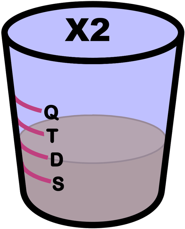 Fanta Orange Symbol - Vector Graphics (800x800)