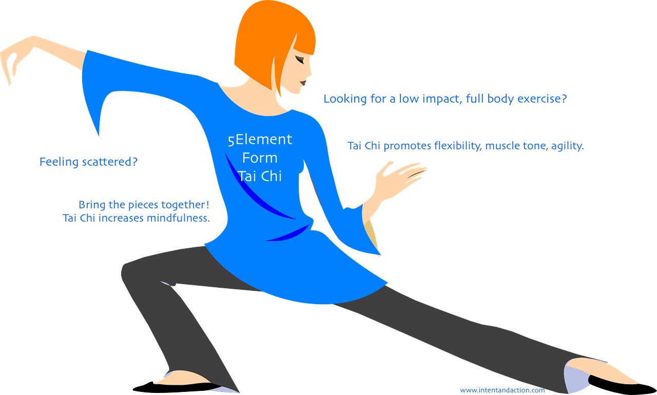 Black And White Library Tai Chi Moving Intent Action - Position Clip Art (1280x770)