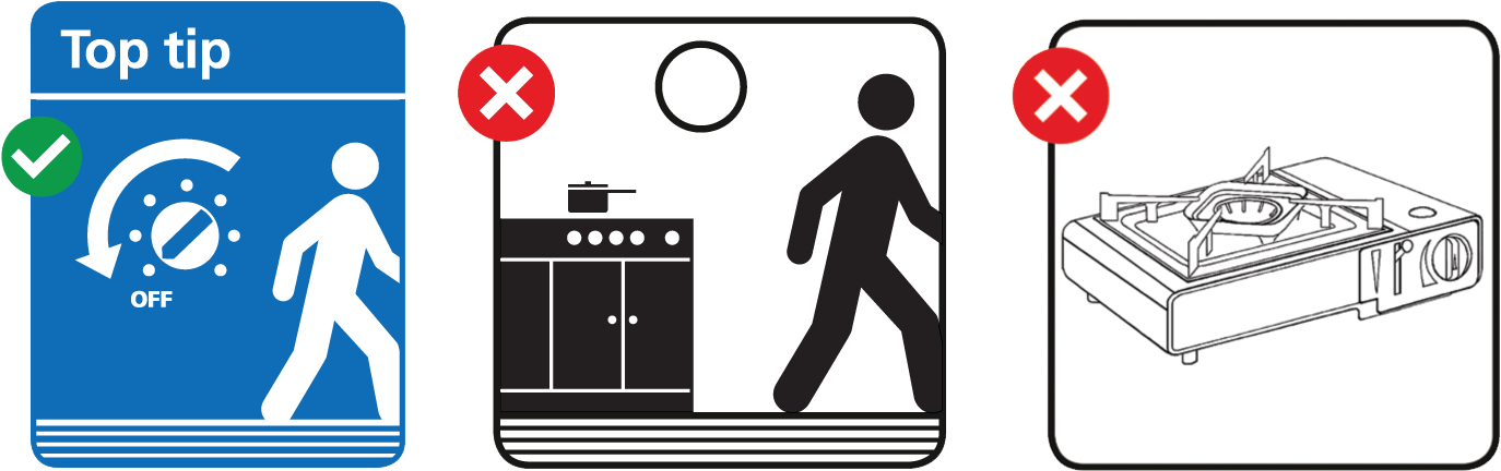 Turn Appliances Off Properly After Use - Traffic Sign (1395x450)