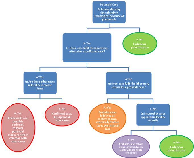 Download Algebra - Diagram (929x553)
