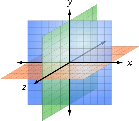 Image - 3d Coordinate System (487x487)