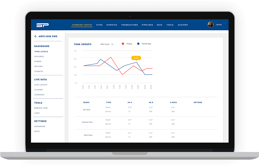 Commercial Freshwater Sales Monitoring - Booking Com Calendar (889x599)