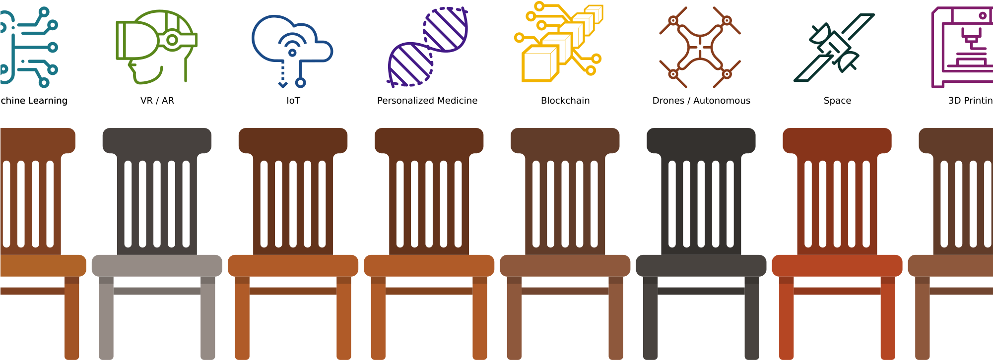 Tech Trends Into The 2020s - Chair (2000x779)