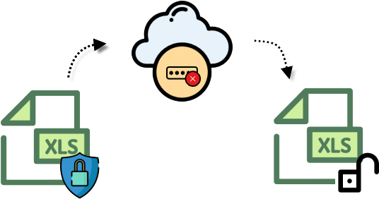 Quickly Remove Excel Open Password - Cartoon (565x290)