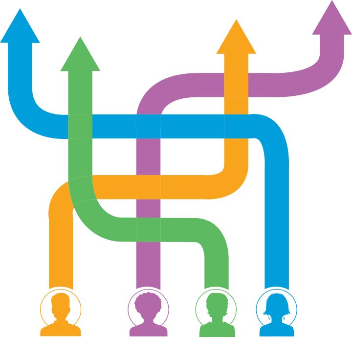 Its Very Important That Teachers Know Their Student - Individualized Solutions (720x689)