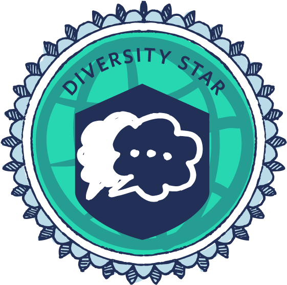 Meeting Students Where They Are - International Haccp Alliance (600x600)