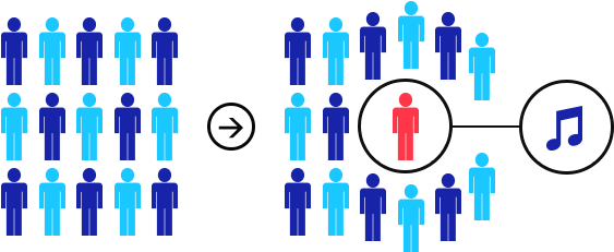 654 X 265 1 - Digital Targeting (654x265)