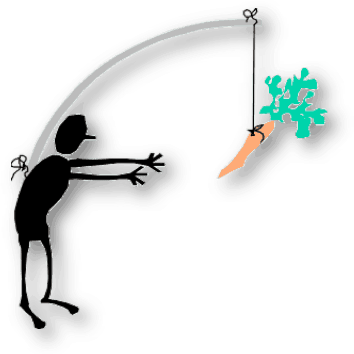 Motivacion Extrinseca - Motivation Clipart Png (717x725)