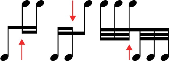 Beamed Groups With Beam Corners - Graphic Design (662x325)