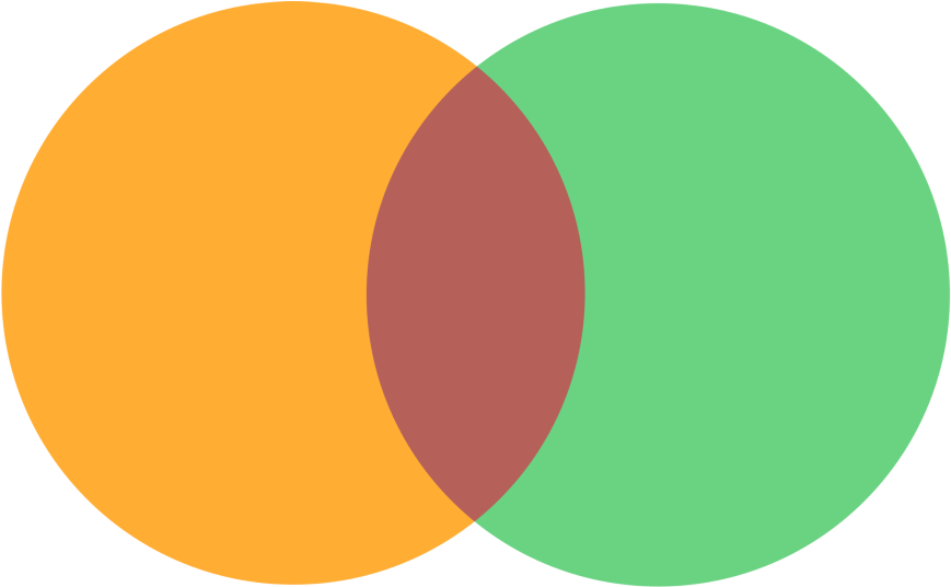 Convenience Cost (saving) = Amazon Prime Delivery - Owens Illinois (1200x536)