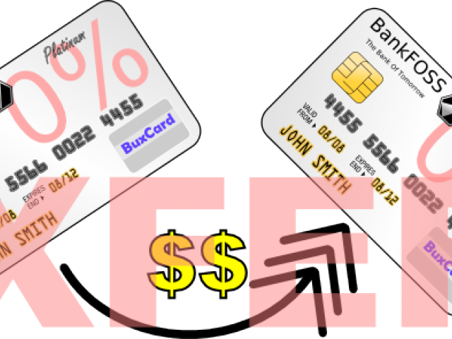 Credit Card Clipart Transfer - Graphic Design (640x480)