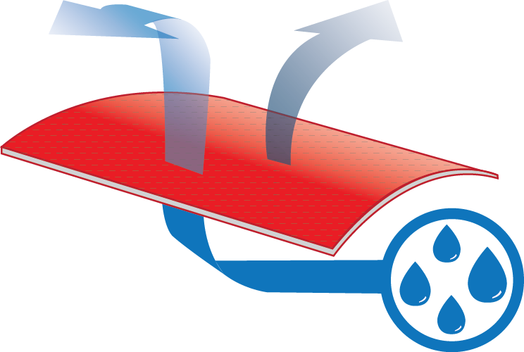 Evaporation Clipart Dryer Sheet - Evaporation Clipart Dryer Sheet (744x500)