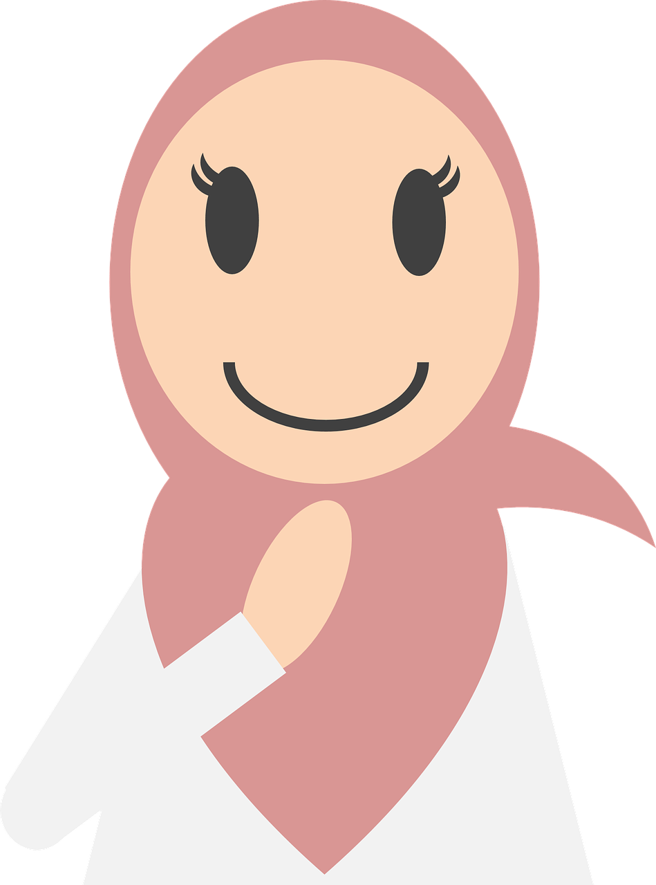 Muslim Female Free Illustrations Images - Cartoon (949x1280)
