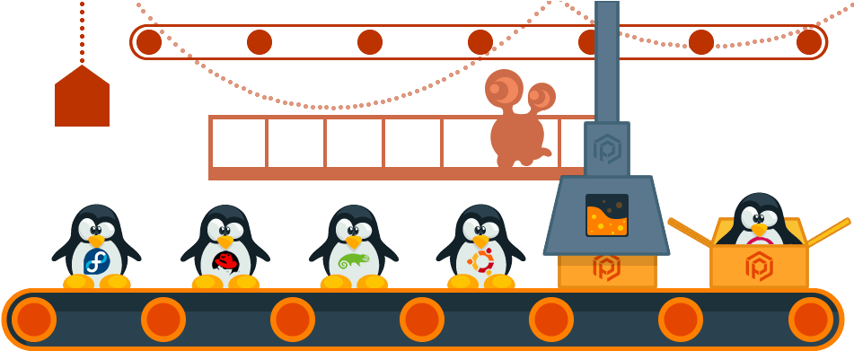Plastic For Penguins - Adã©lie Penguin (960x400)