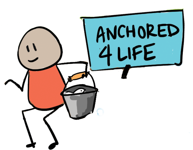 Sustainability Anchored 4 Life - Cartoon (640x492)