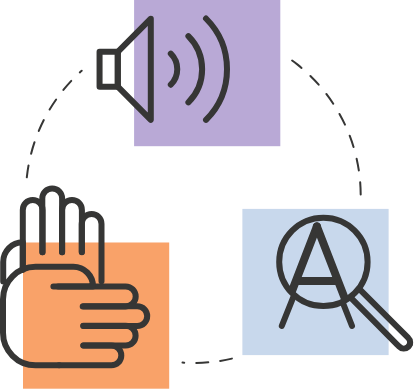 Contact Your Learning Technology Representative Or - Contact Your Learning Technology Representative Or (414x389)