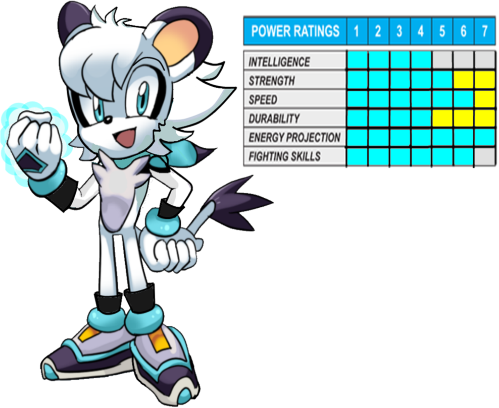 Prince Frost The Hobidon / Eric The White Lion By Frostthehobidon - Sonic Lion (988x809)