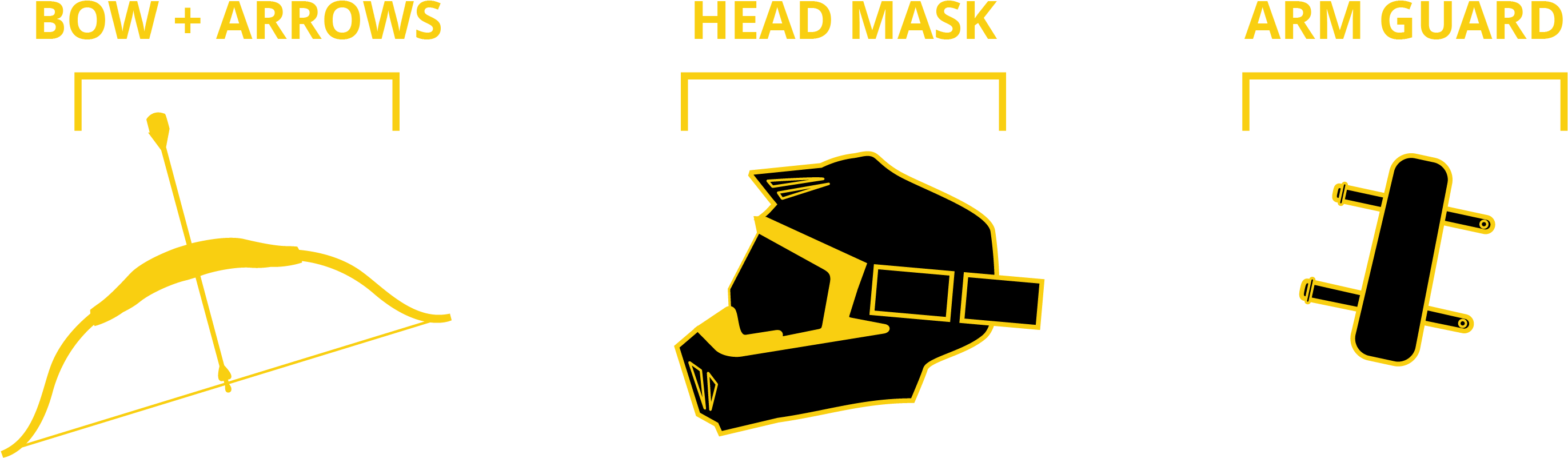 All Archery Equipment Is Provided - All Archery Equipment Is Provided (4013x1075)