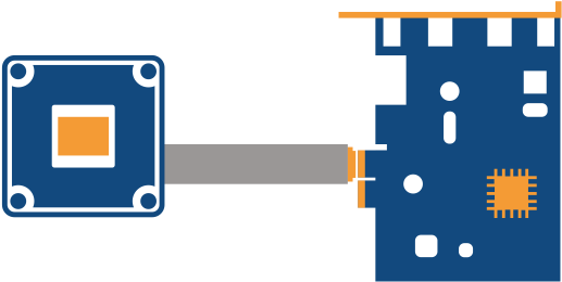 What Is Embedded Vision - What Is Embedded Vision (612x326)
