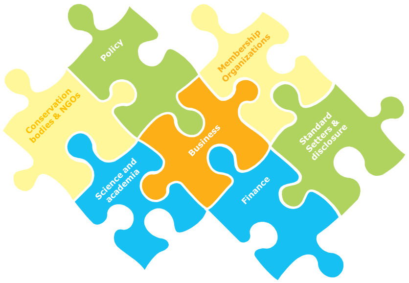 History, Vision & Mission - Map (836x578)