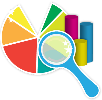 Luego De Obtener Esta Valiosa Información Debes Analizarla - Resultados De La Encuesta (410x409)