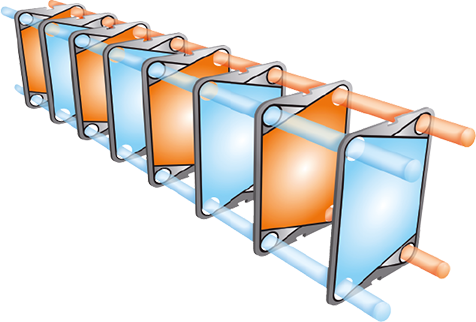 Here's A Diagram Illustrating The Direction Of Flow - Here's A Diagram Illustrating The Direction Of Flow (476x322)