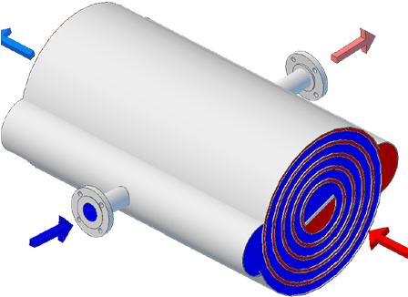 Spiral Heat Exchanger Diagram - Spiral Plate Heat Exchanger Design (447x335)