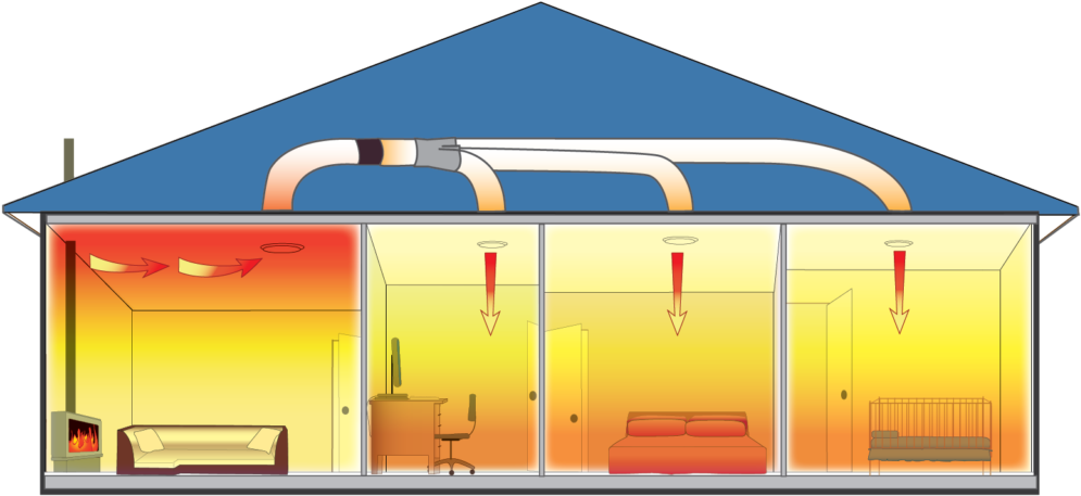 By Transferring The Excess Heat, You Can Efficiently - Architecture (1024x598)