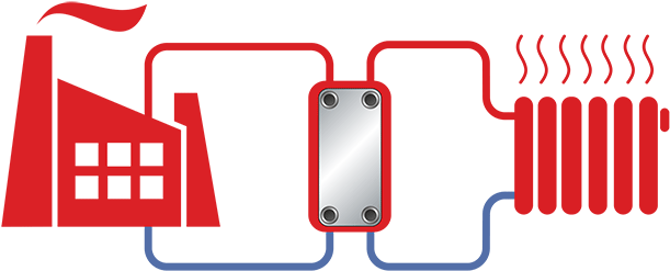 Radiators, Connected To A Central Heat Source, Such - Radiators, Connected To A Central Heat Source, Such (650x271)