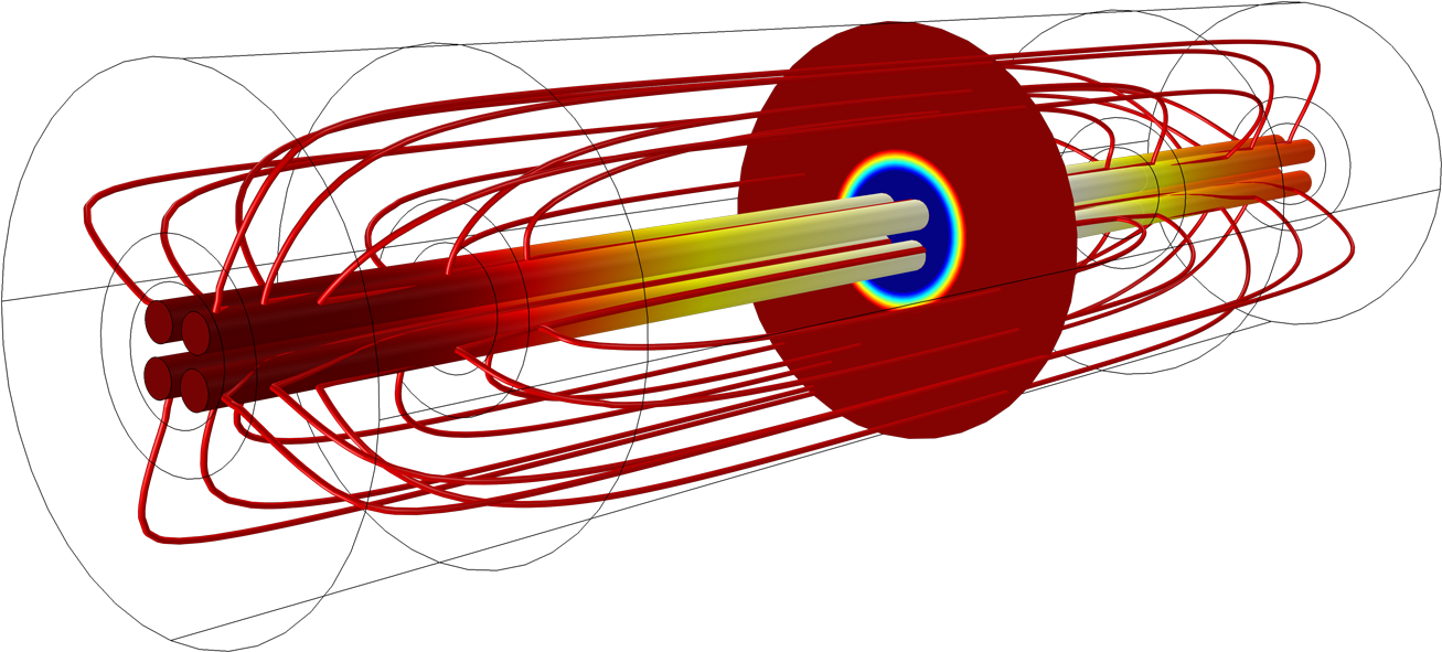An Example Of Modeling Em Heating In An Inline Induction - Graphic Design (1400x788)