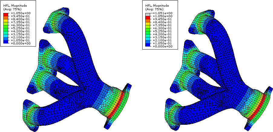 5 3 Equilibrium Heat Flux Magnitude Field In The Manifold - Abaqus Example (928x456)