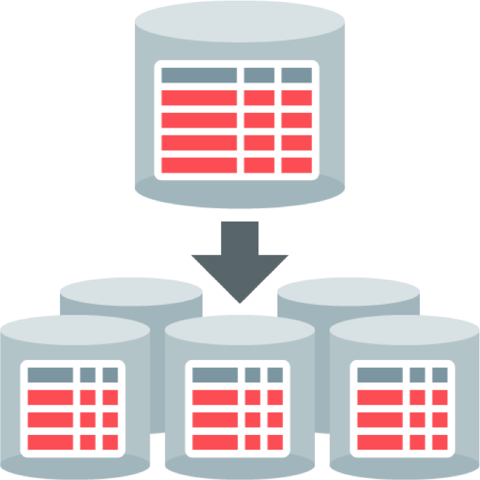 How To Use Data Pump To Import Data Into The Shards - Oracle Sharding (680x680)