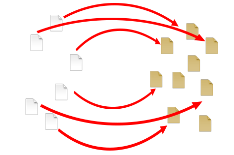 A Compression Method Seen As A “mapping” Between “original” - A Compression Method Seen As A “mapping” Between “original” (500x400)