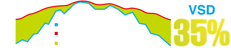 Thanks To Continual Investments In This Technology - Diagram (749x310)