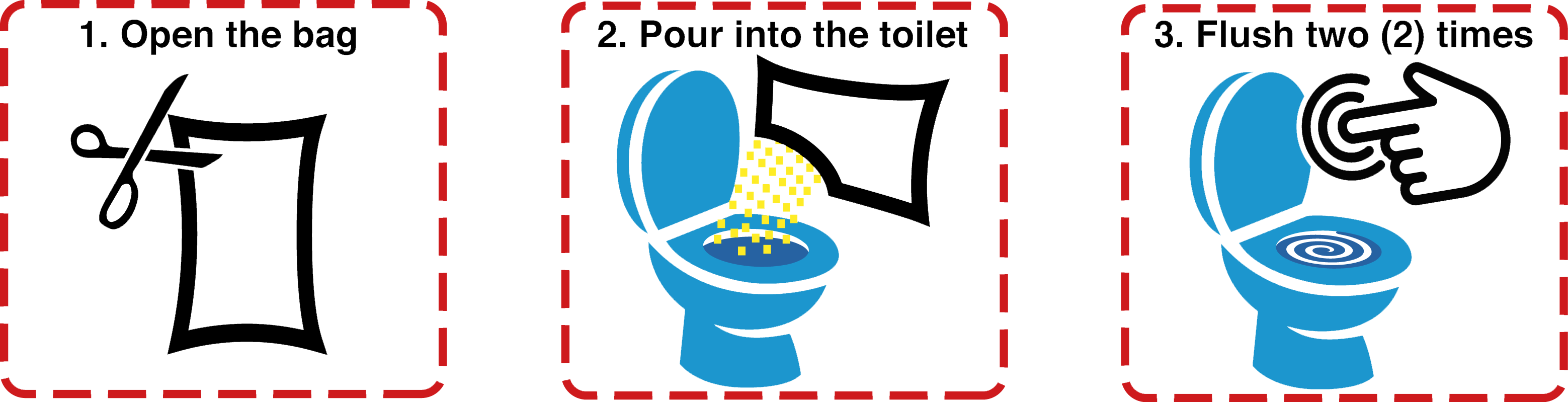 Directions For Use Of Alligator Shock - Directions For Use Of Alligator Shock (3117x799)