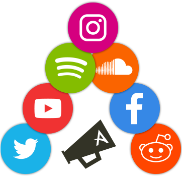 Social Media Packages We Have Different Packages For - Website To Social Media (361x367)
