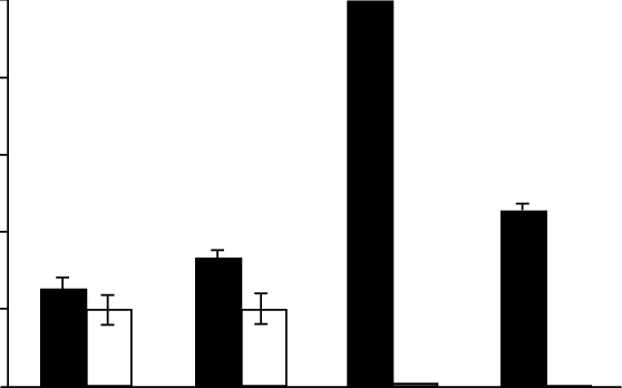 Calculated 15 N2 - Skyline (558x348)