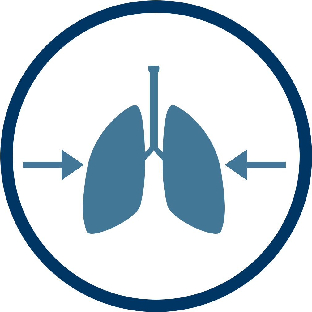 Reduced Fvc/fev1 Shown In Compressor Style Vest Group - Circle (1080x1105)