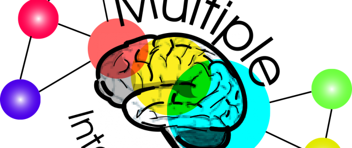 Your Child And Multiple Intelligences - Multiple Intelligences Png (710x300)