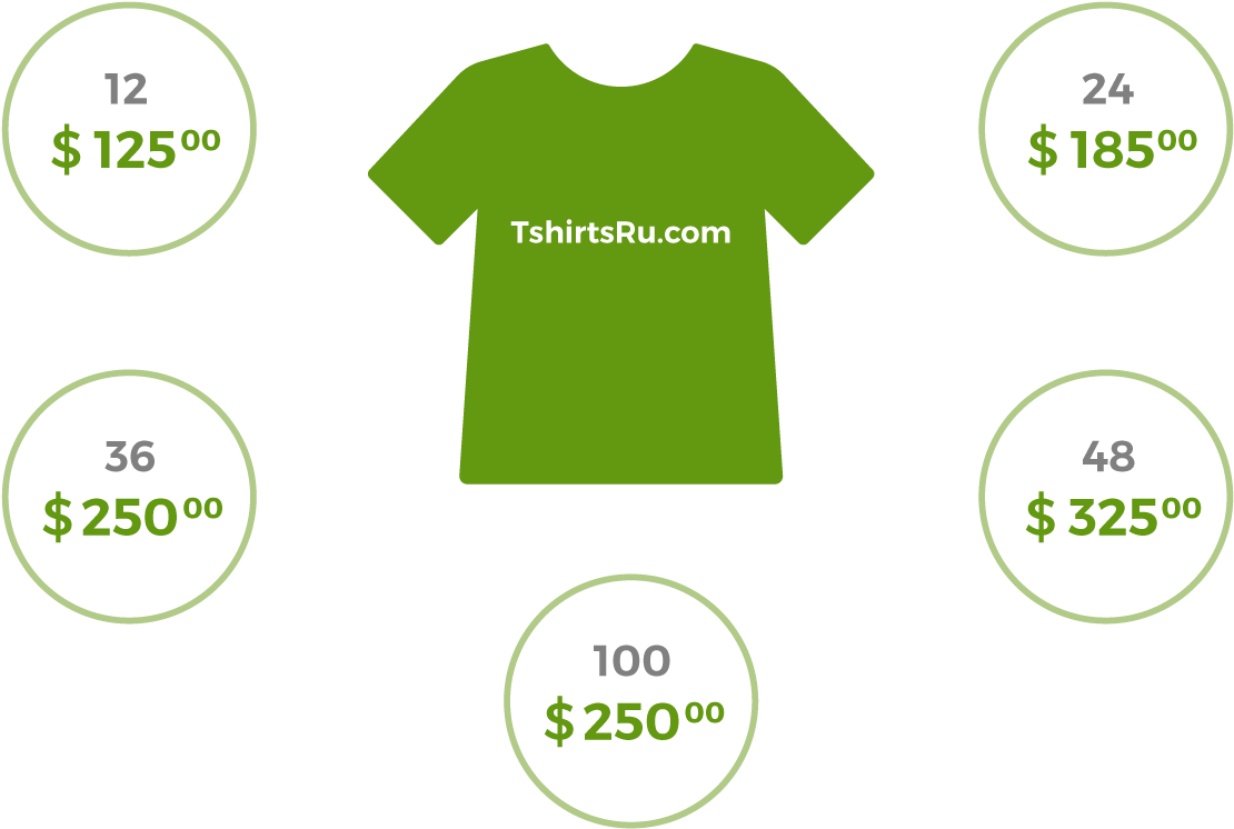 Custom Ink Screen Printers In The Business - Poor In Spirit (1200x836)