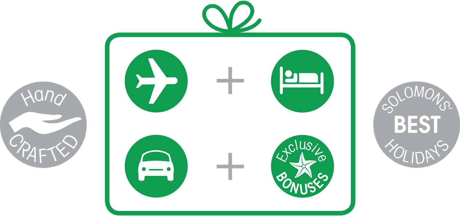 Handcrafted, All-inclusive Package Deals - All Inclusive Clipart (1534x723)