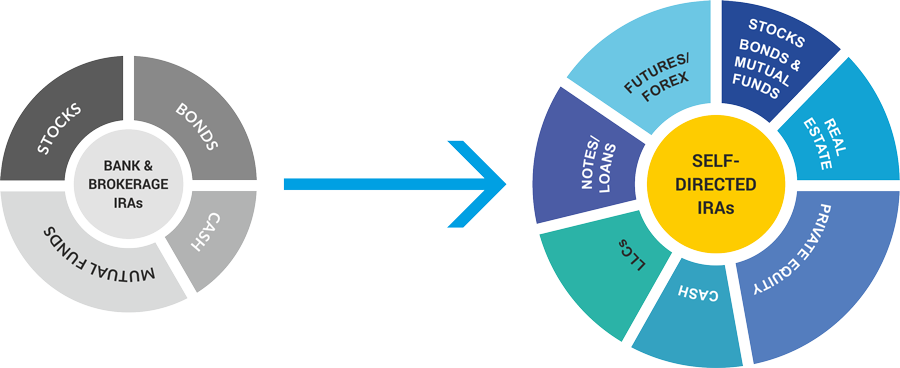 Next Image - Solid Waste Management Logo (900x368)