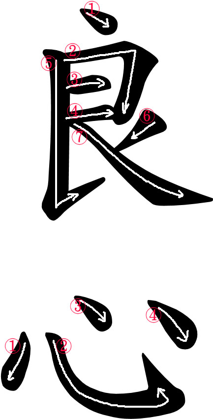 Kanji Writing Stroke Order For 良心 - 尖 嘴 夾 (500x966)