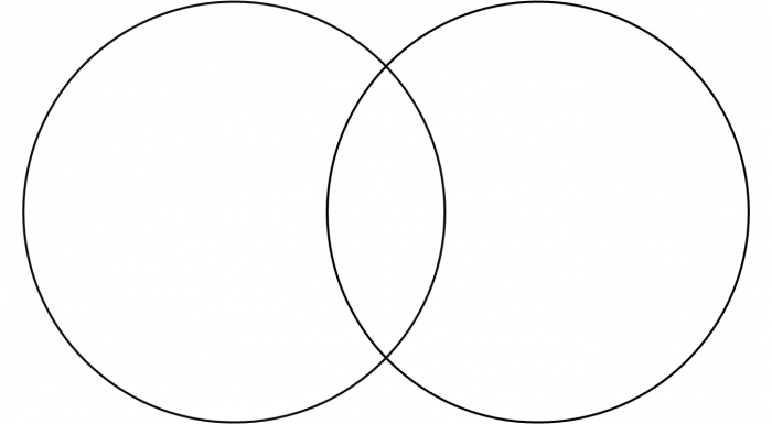 Venn Diagram Maker Clip Art Venn Diagram Clipart Best - Circle (700x385)