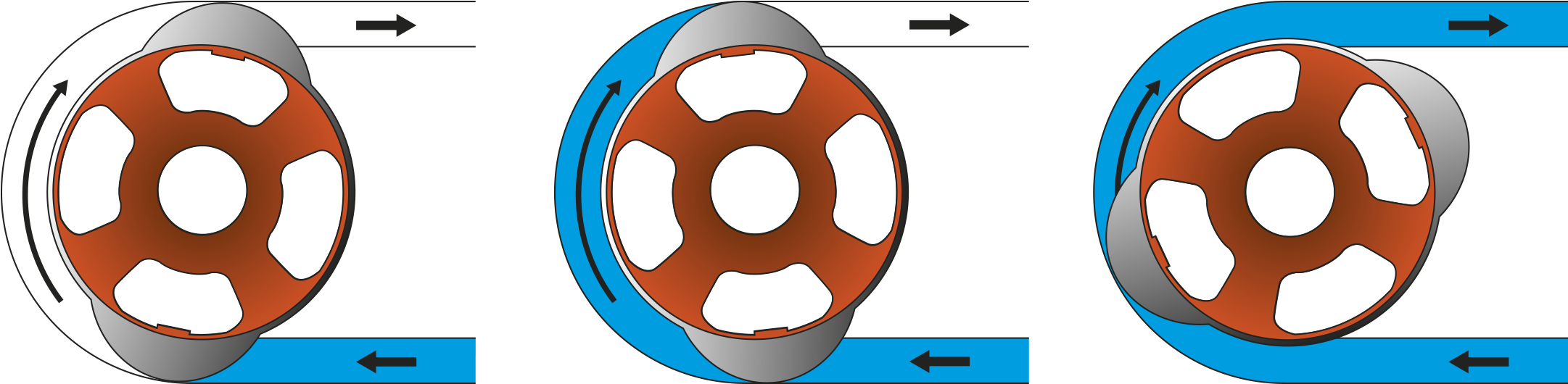 Get In Touch With The Verder Team - Peristaltic Pump Work (2264x554)