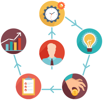 Augmented Reality - Real Time Management (362x350)